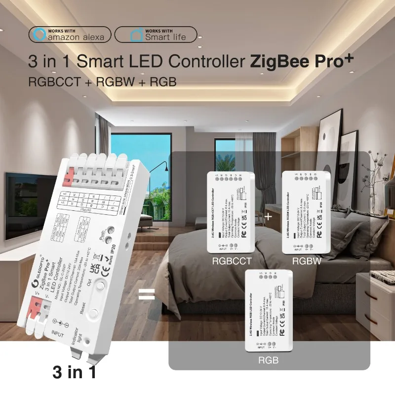 GLEDOPTO-tira de luces LED Zig - Zigbee Coordinator Stick reseña y precio