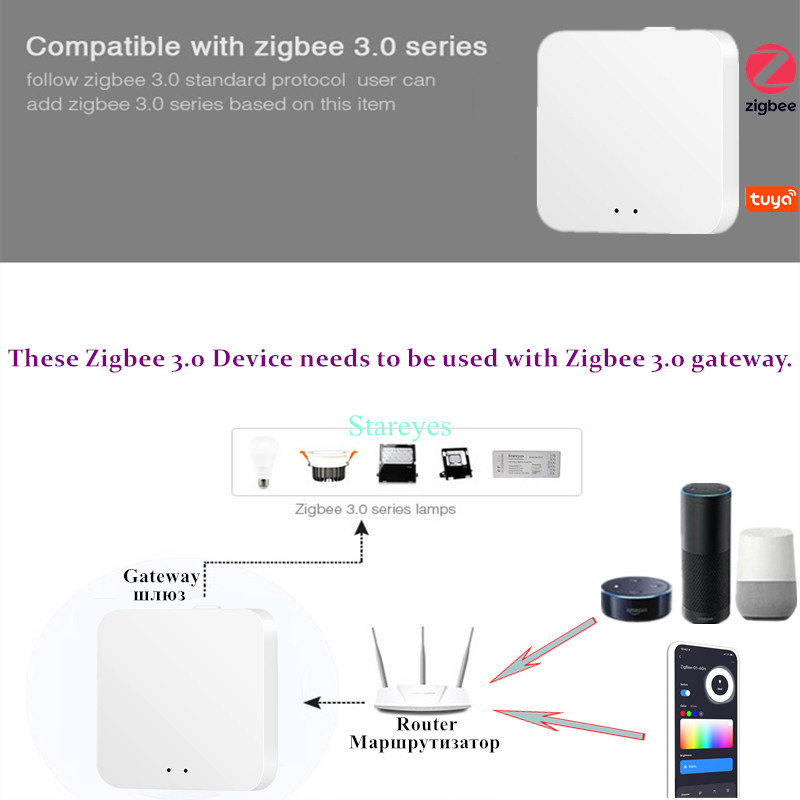 Tira de luces LED inteligente  - Zigbee Coordinator Stick reseña y precio